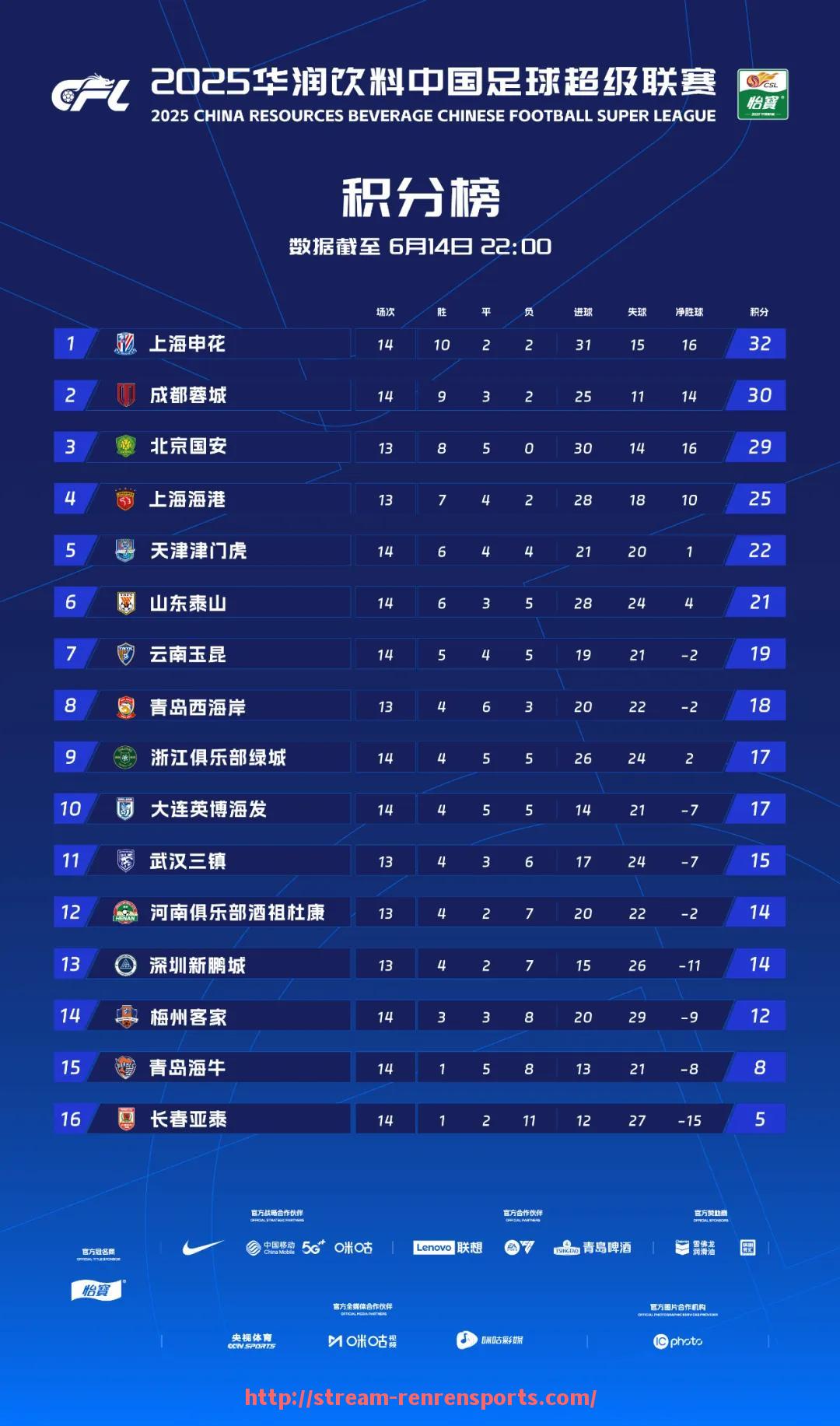 人人体育直播-CBA足球位置最好球员：CBA球员的最佳足球位置及发挥优势